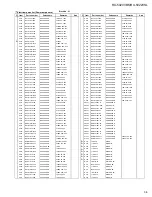 Preview for 43 page of JVC RX-5020VBK Service Manual