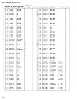 Preview for 44 page of JVC RX-5020VBK Service Manual