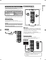 Предварительный просмотр 9 страницы JVC RX-5022RSL Instructions Manual