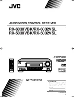 JVC RX-5030VBK Instructions Manual предпросмотр