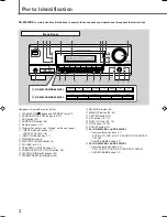 Preview for 4 page of JVC RX-5030VBK Instructions Manual