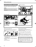 Preview for 8 page of JVC RX-5030VBK Instructions Manual