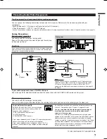 Предварительный просмотр 9 страницы JVC RX-5030VBK Instructions Manual