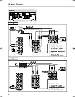 Предварительный просмотр 10 страницы JVC RX-5030VBK Instructions Manual