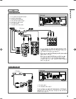 Preview for 11 page of JVC RX-5030VBK Instructions Manual