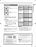 Предварительный просмотр 29 страницы JVC RX-5030VBK Instructions Manual