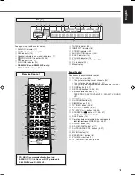 Предварительный просмотр 49 страницы JVC RX-5030VBK Instructions Manual