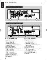 Предварительный просмотр 50 страницы JVC RX-5030VBK Instructions Manual