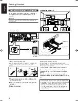 Предварительный просмотр 52 страницы JVC RX-5030VBK Instructions Manual