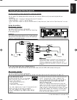 Предварительный просмотр 53 страницы JVC RX-5030VBK Instructions Manual