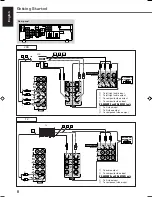 Предварительный просмотр 54 страницы JVC RX-5030VBK Instructions Manual