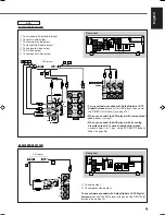 Предварительный просмотр 55 страницы JVC RX-5030VBK Instructions Manual