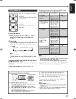 Предварительный просмотр 73 страницы JVC RX-5030VBK Instructions Manual