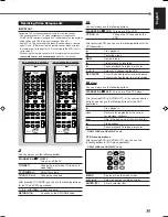 Предварительный просмотр 81 страницы JVC RX-5030VBK Instructions Manual