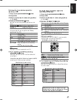 Предварительный просмотр 83 страницы JVC RX-5030VBK Instructions Manual