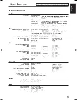 Предварительный просмотр 85 страницы JVC RX-5030VBK Instructions Manual