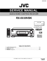 Preview for 1 page of JVC RX-5030VBK Service Manual