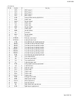 Preview for 23 page of JVC RX-5030VBK Service Manual