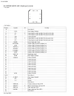 Preview for 26 page of JVC RX-5030VBK Service Manual