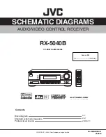 Предварительный просмотр 15 страницы JVC RX-5040B Service Manual