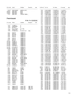 Предварительный просмотр 37 страницы JVC RX-5040B Service Manual