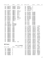 Предварительный просмотр 39 страницы JVC RX-5040B Service Manual