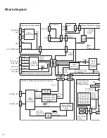 Предварительный просмотр 20 страницы JVC RX-5042S Service Manual