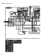 Предварительный просмотр 24 страницы JVC RX-5042S Service Manual