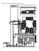 Предварительный просмотр 32 страницы JVC RX-5042S Service Manual