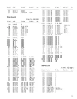 Предварительный просмотр 51 страницы JVC RX-5042S Service Manual