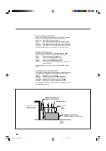 Предварительный просмотр 4 страницы JVC RX-5050B Instructions Manual