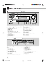 Предварительный просмотр 6 страницы JVC RX-5050B Instructions Manual