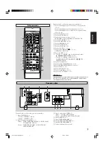 Предварительный просмотр 41 страницы JVC RX-5050B Instructions Manual