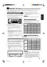 Предварительный просмотр 57 страницы JVC RX-5050B Instructions Manual