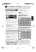 Предварительный просмотр 91 страницы JVC RX-5050B Instructions Manual