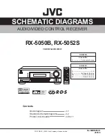 Preview for 5 page of JVC RX-5050B Service Manual