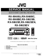 JVC RX-5060BC Service Manual preview