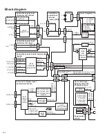 Предварительный просмотр 18 страницы JVC RX-5060BC Service Manual