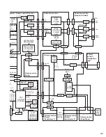 Предварительный просмотр 19 страницы JVC RX-5060BC Service Manual