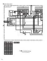 Предварительный просмотр 22 страницы JVC RX-5060BC Service Manual