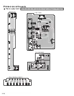 Предварительный просмотр 32 страницы JVC RX-5060BC Service Manual