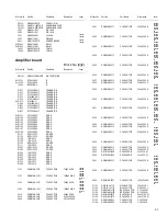 Предварительный просмотр 47 страницы JVC RX-5060BC Service Manual