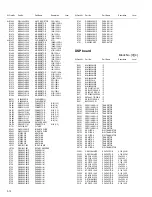 Предварительный просмотр 52 страницы JVC RX-5060BC Service Manual