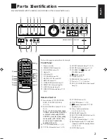 Предварительный просмотр 7 страницы JVC RX-554RBK Instructions Manual