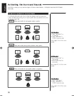 Предварительный просмотр 36 страницы JVC RX-554RBK Instructions Manual