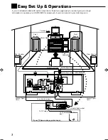 Preview for 6 page of JVC RX-554VBK Instructions Manual