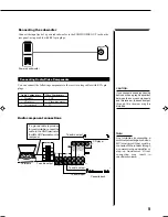 Preview for 11 page of JVC RX-554VBK Instructions Manual