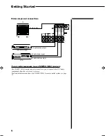 Preview for 12 page of JVC RX-554VBK Instructions Manual