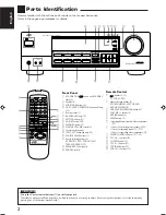 Preview for 4 page of JVC RX-558VBK Instructions Manual