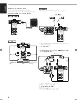 Предварительный просмотр 8 страницы JVC RX-558VBK Instructions Manual